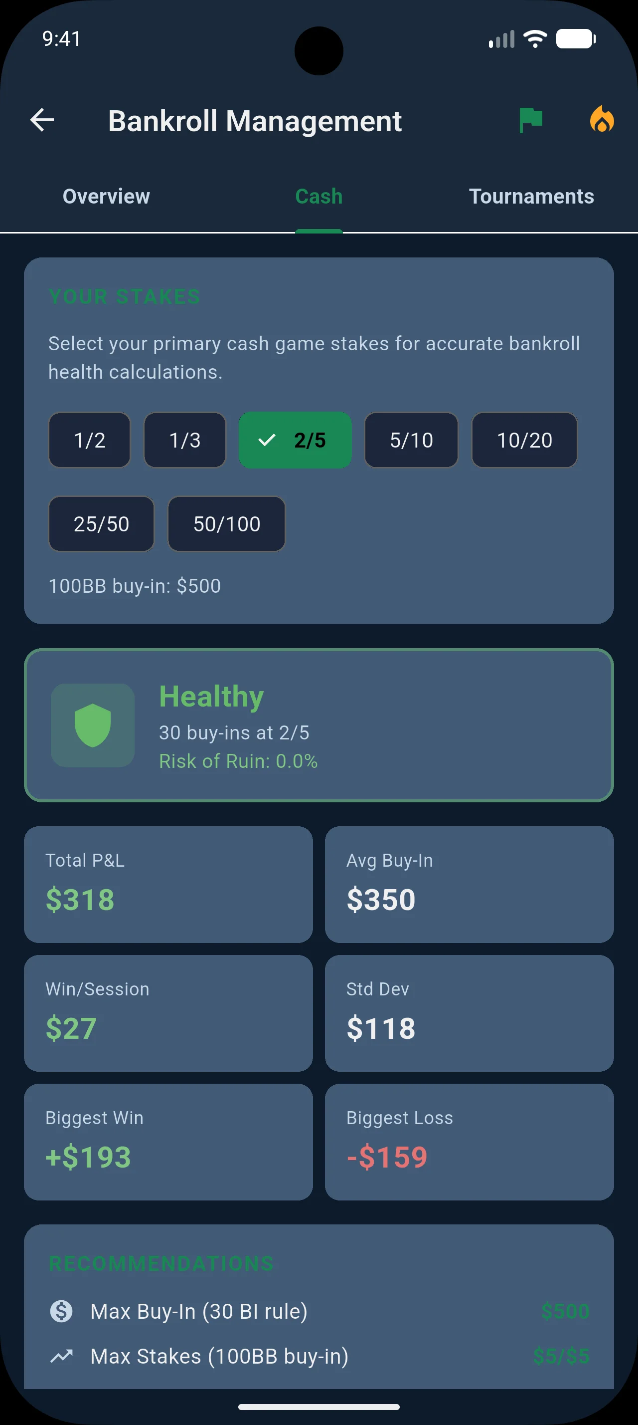 Bankroll management with health indicator and goals