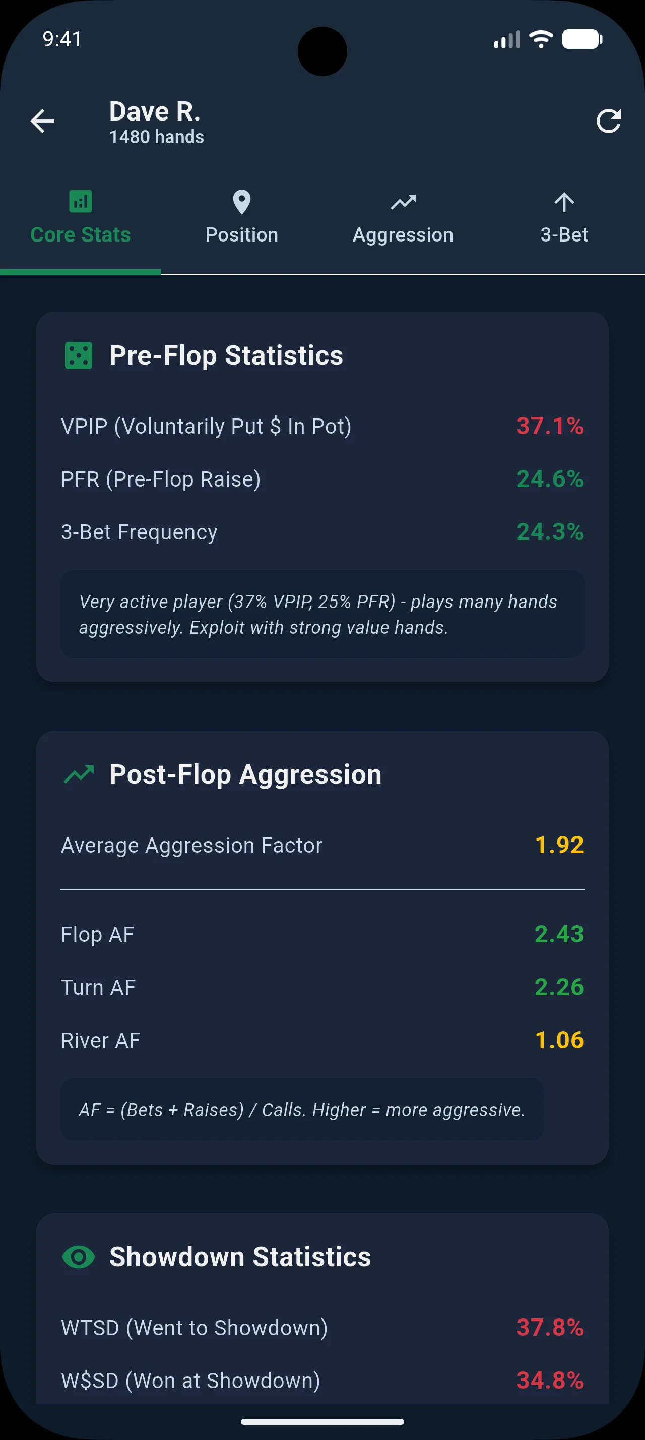 Opponent profile showing player style and core stats